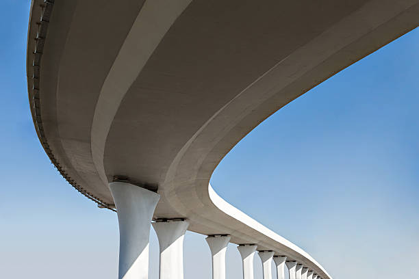 Best Commercial Concrete Services in Burlington, CO